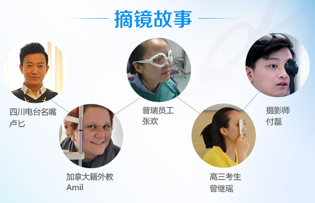 準(zhǔn)分子激光手術(shù)到底是怎么治 愈你的眼睛的？